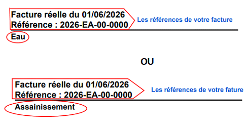VOS FACTURES D&rsquo;EAU OU D&rsquo;ASSAINISSEMENT